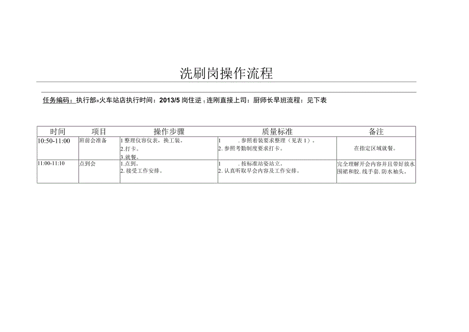 洗碗岗流程样表.docx_第1页