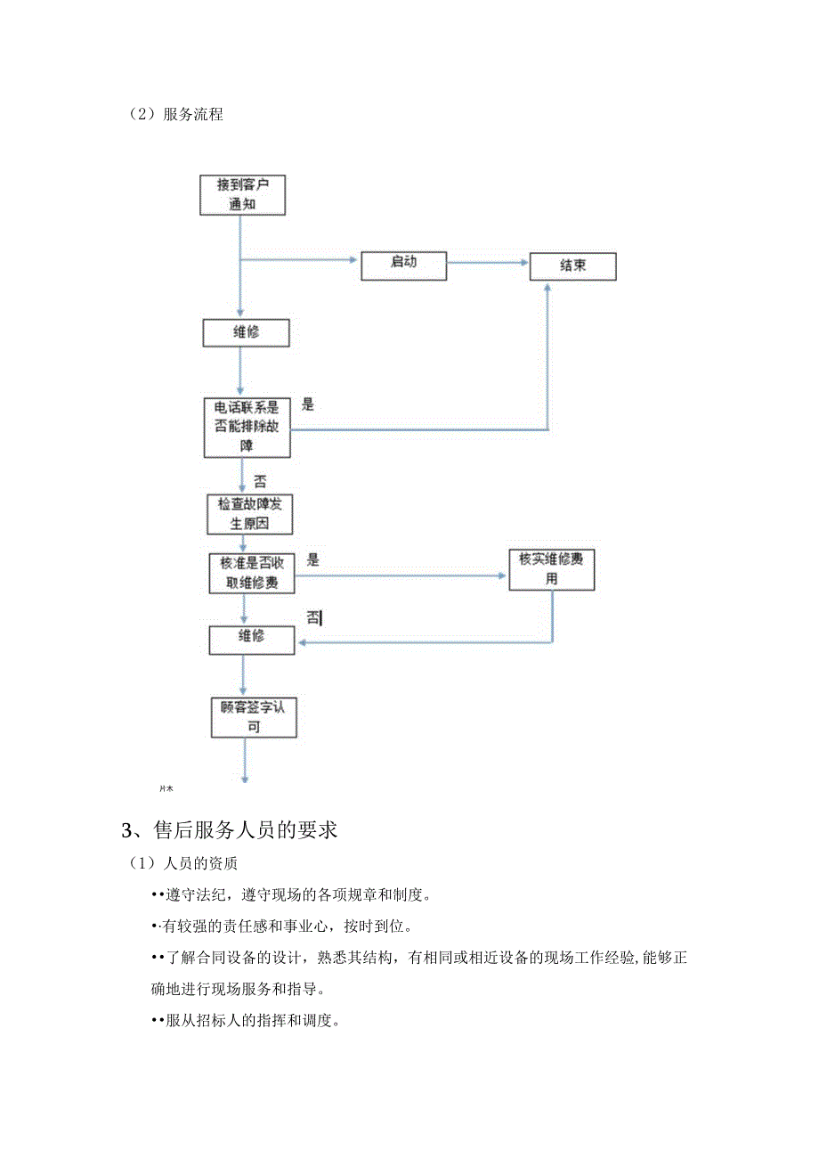 水质自动监测站售后服务承诺及方案.docx_第2页