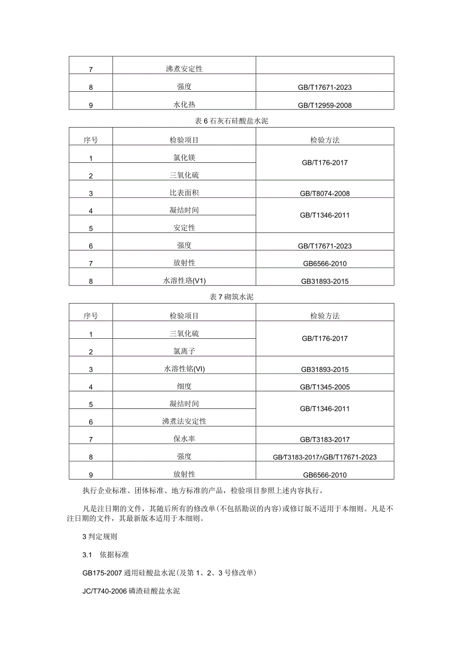 水泥产品质量监督抽查实施细则（2023年版）.docx_第3页