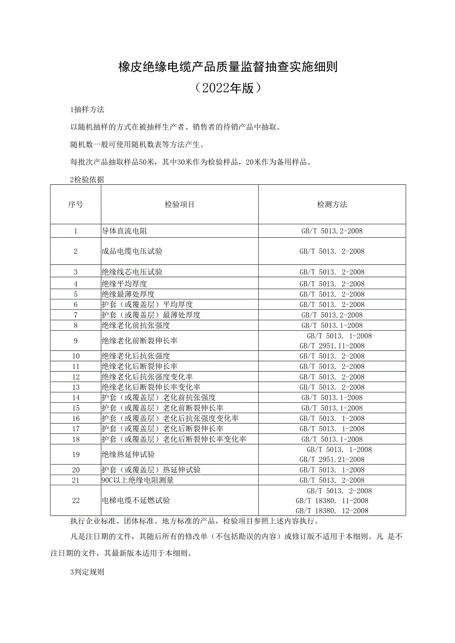 橡皮绝缘电缆产品质量监督抽查实施细则（2022年版）.docx_第1页