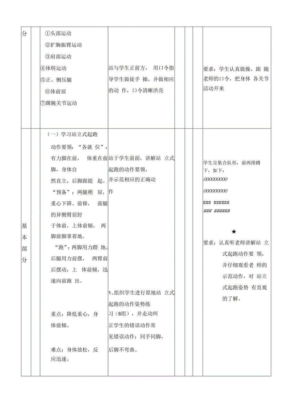 水平三（六年级）体育《50米站立式起跑》公开课教案.docx_第2页