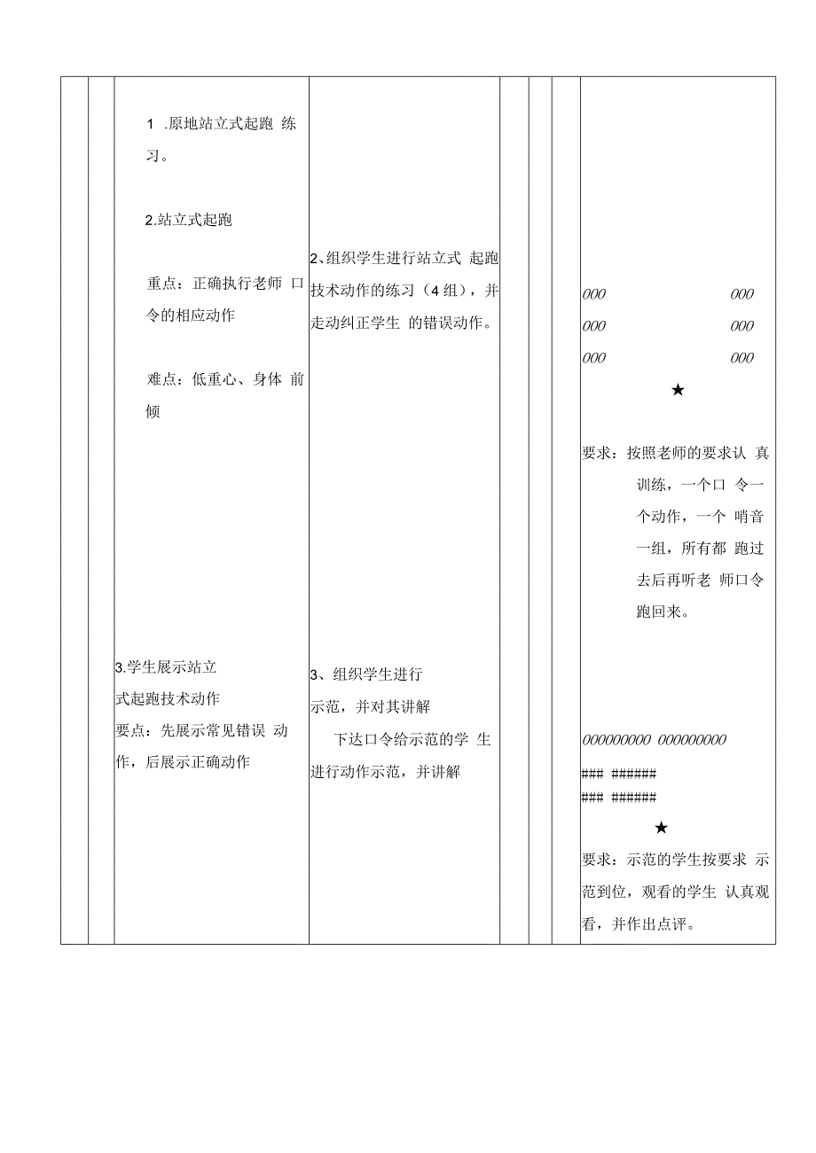 水平三（六年级）体育《50米站立式起跑》公开课教案.docx_第3页