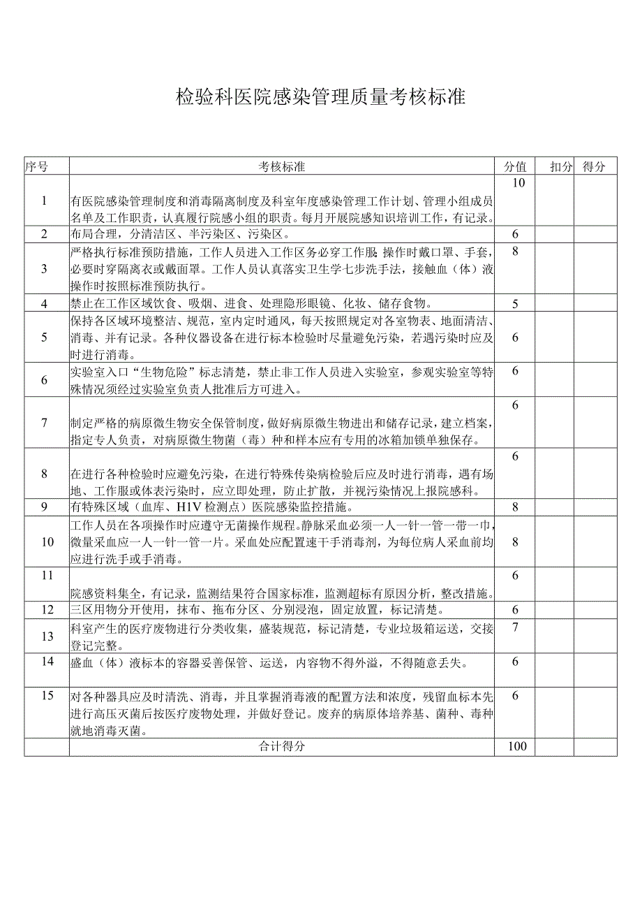 检验科医院感染管理质量考核标准.docx_第1页