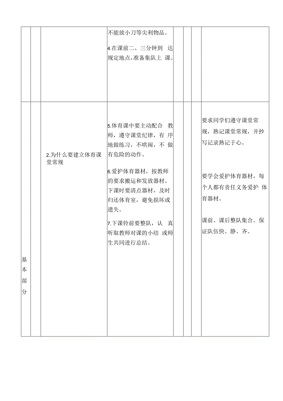 水平三（六年级）体育《课堂常规 基本要求》室内课教案.docx_第2页