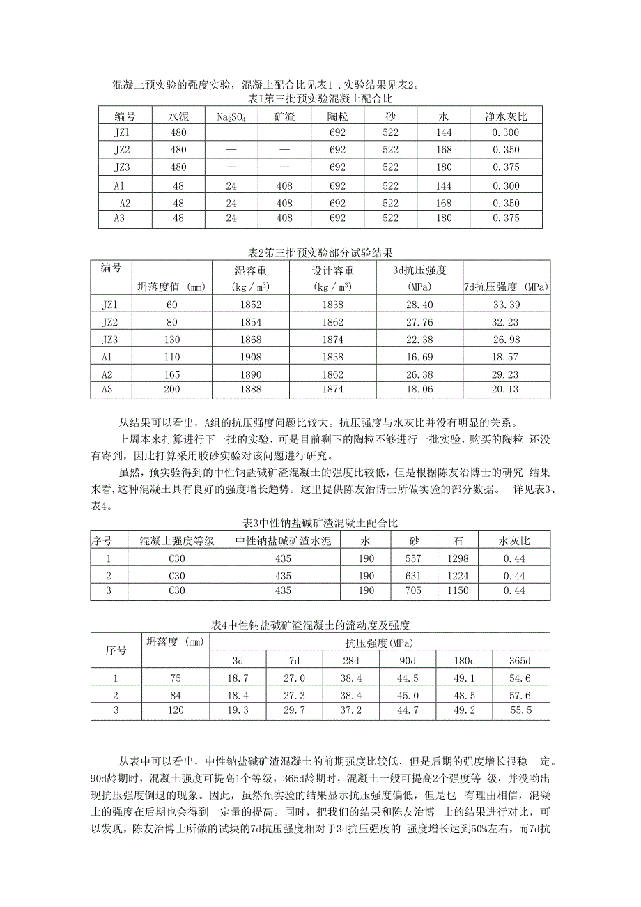 混凝土预实验的强度实验.docx_第1页