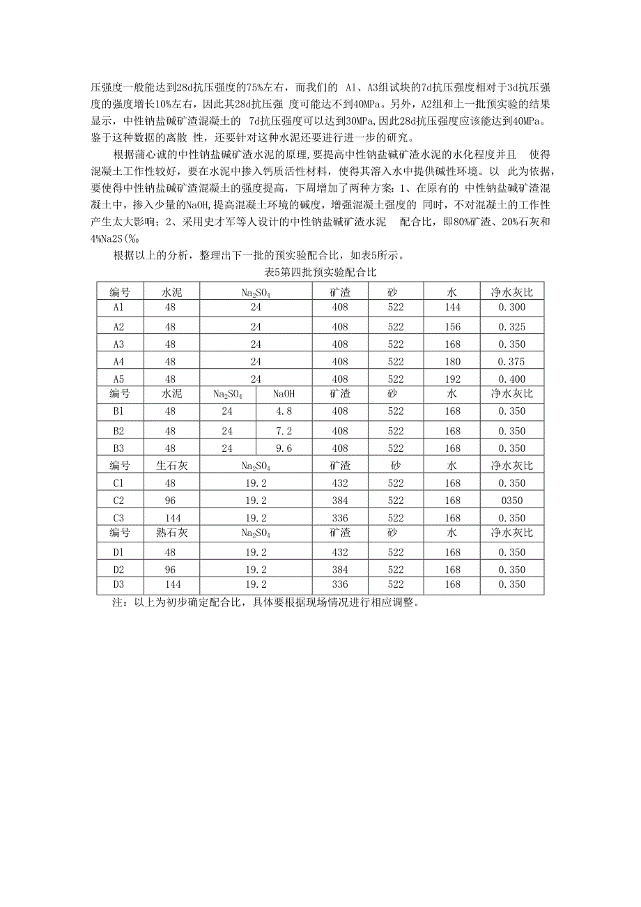 混凝土预实验的强度实验.docx_第2页