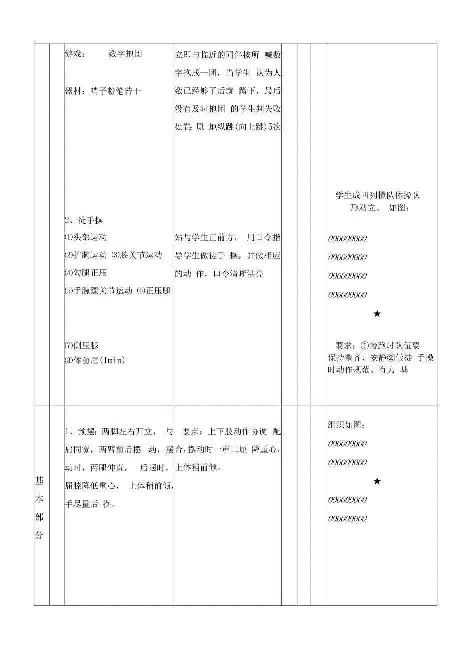 水平三（六年级）体育《立定跳远》公开课教案.docx_第2页