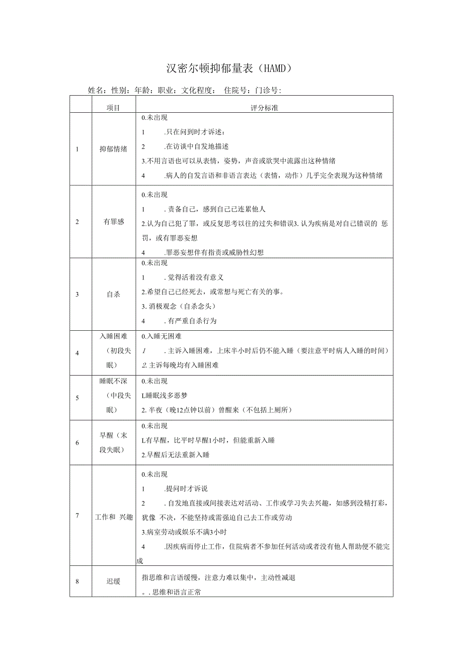 汉密尔顿抑郁量表含注解.docx_第1页