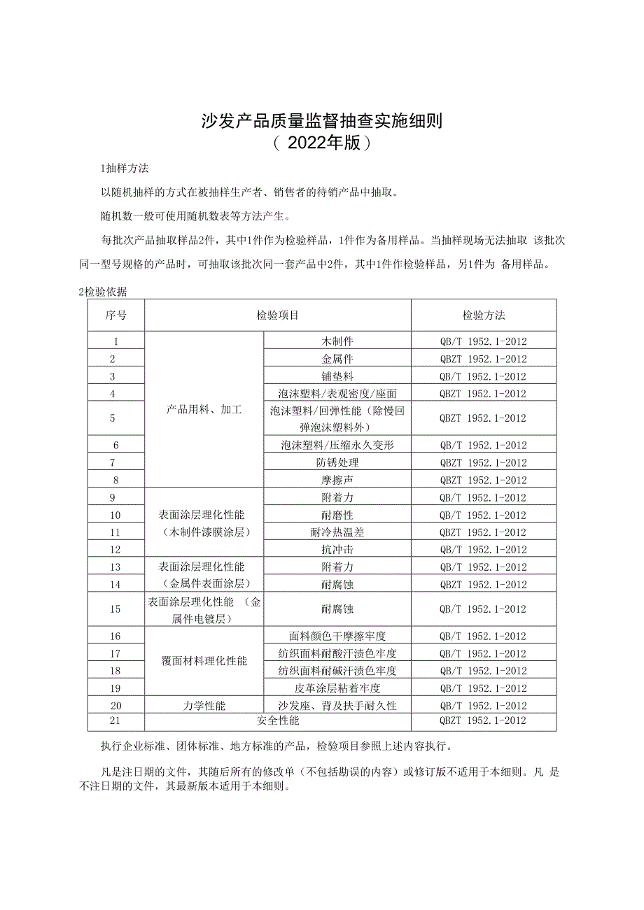 沙发产品质量监督抽查实施细则（2022年版）.docx_第1页