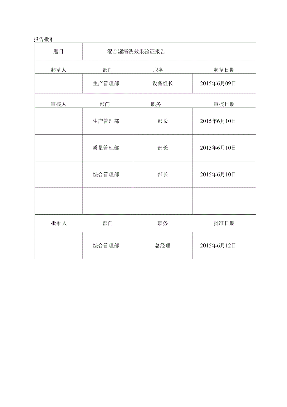 混合罐清洗验证报告.docx_第2页