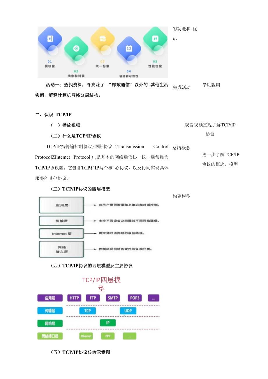 浙教版信息技术七上第8课 认识TCP_IP协议 教案.docx_第2页