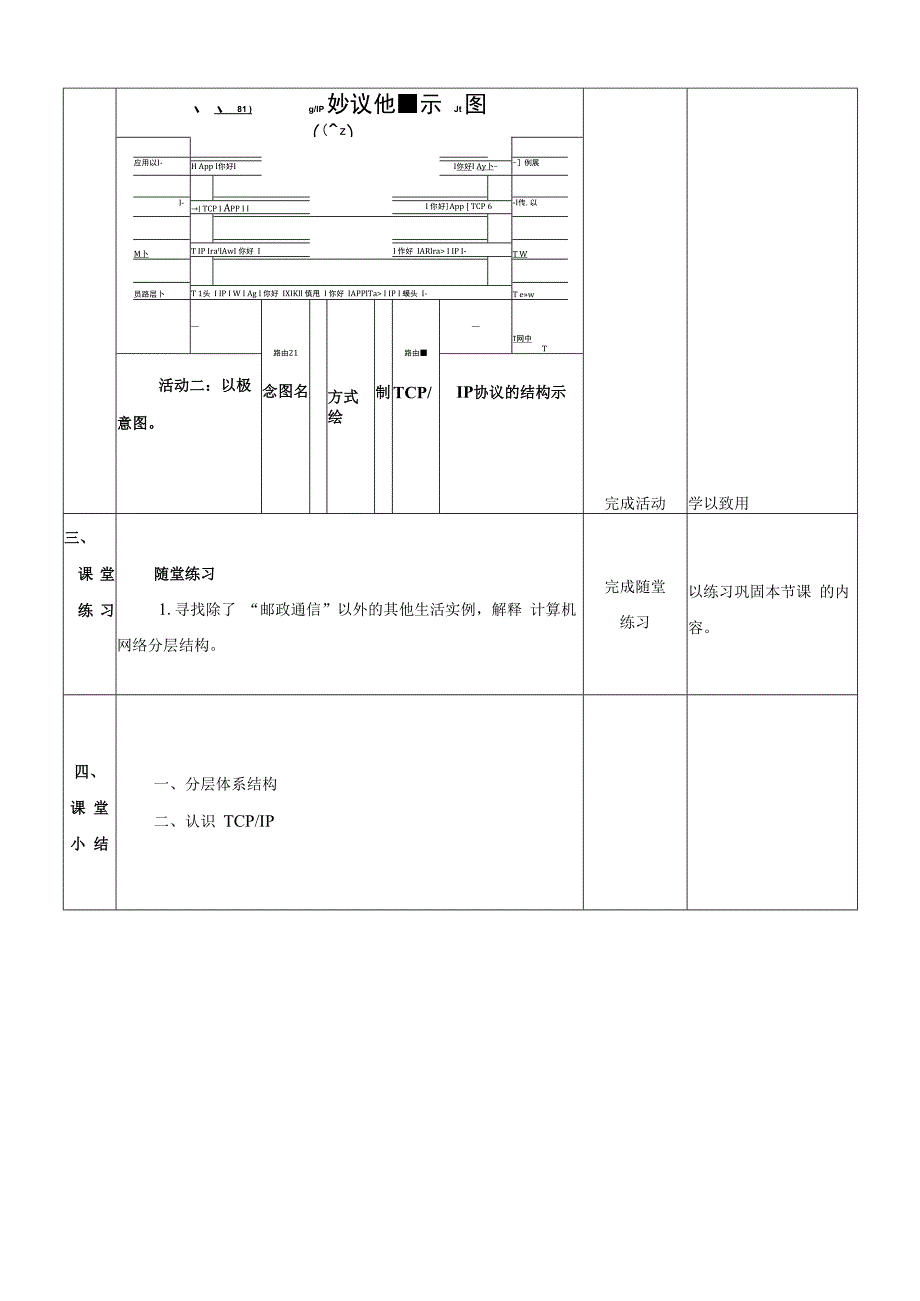 浙教版信息技术七上第8课 认识TCP_IP协议 教案.docx_第3页