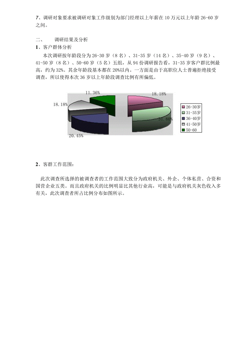 某项目调查报告分析（天选打工人）.docx_第2页