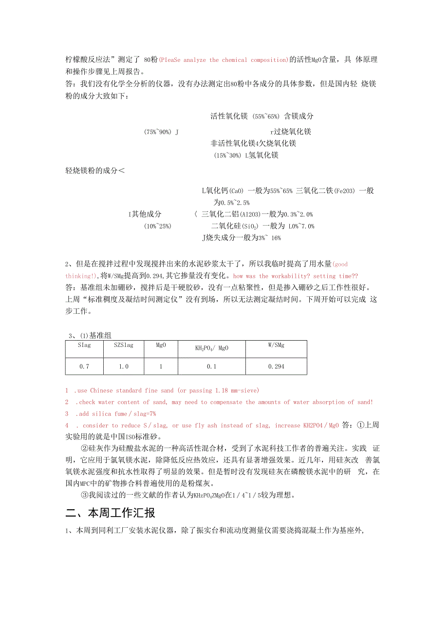 柠檬酸反应法.docx_第1页