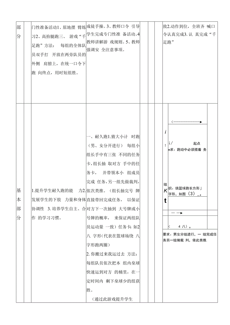 水平三（六年级）体育《耐久跑》公开课教案.docx_第2页