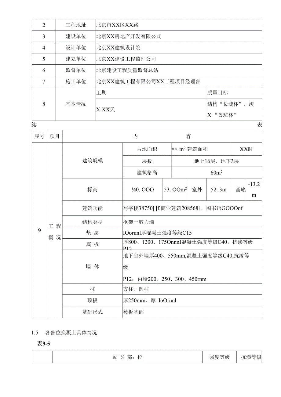 混凝土工程施工方案.docx_第2页