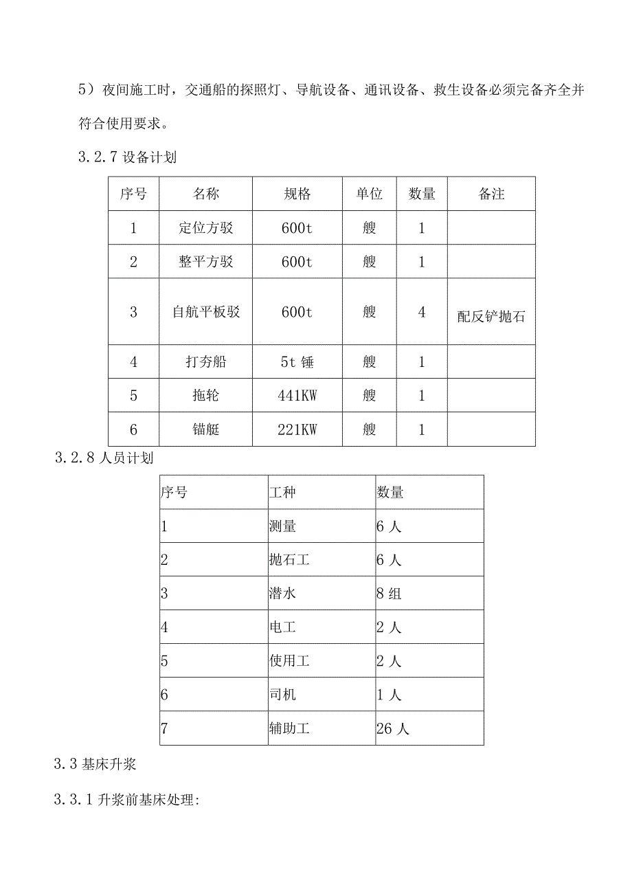 沉箱施工专项施工方案.docx_第3页