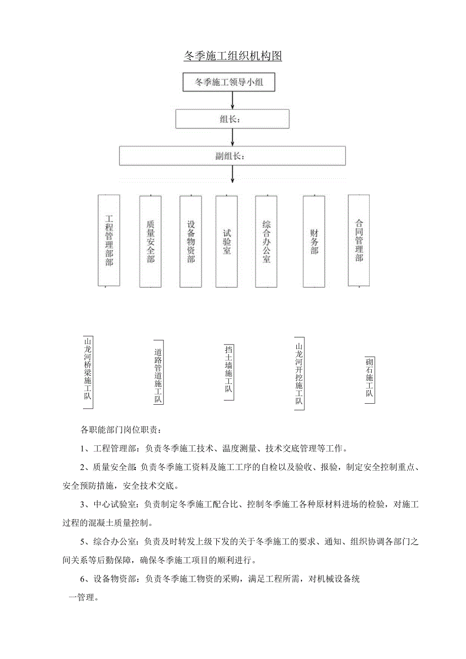 桥梁、道路、涵洞、河道冬季专项施工方案（天选打工人）.docx_第3页