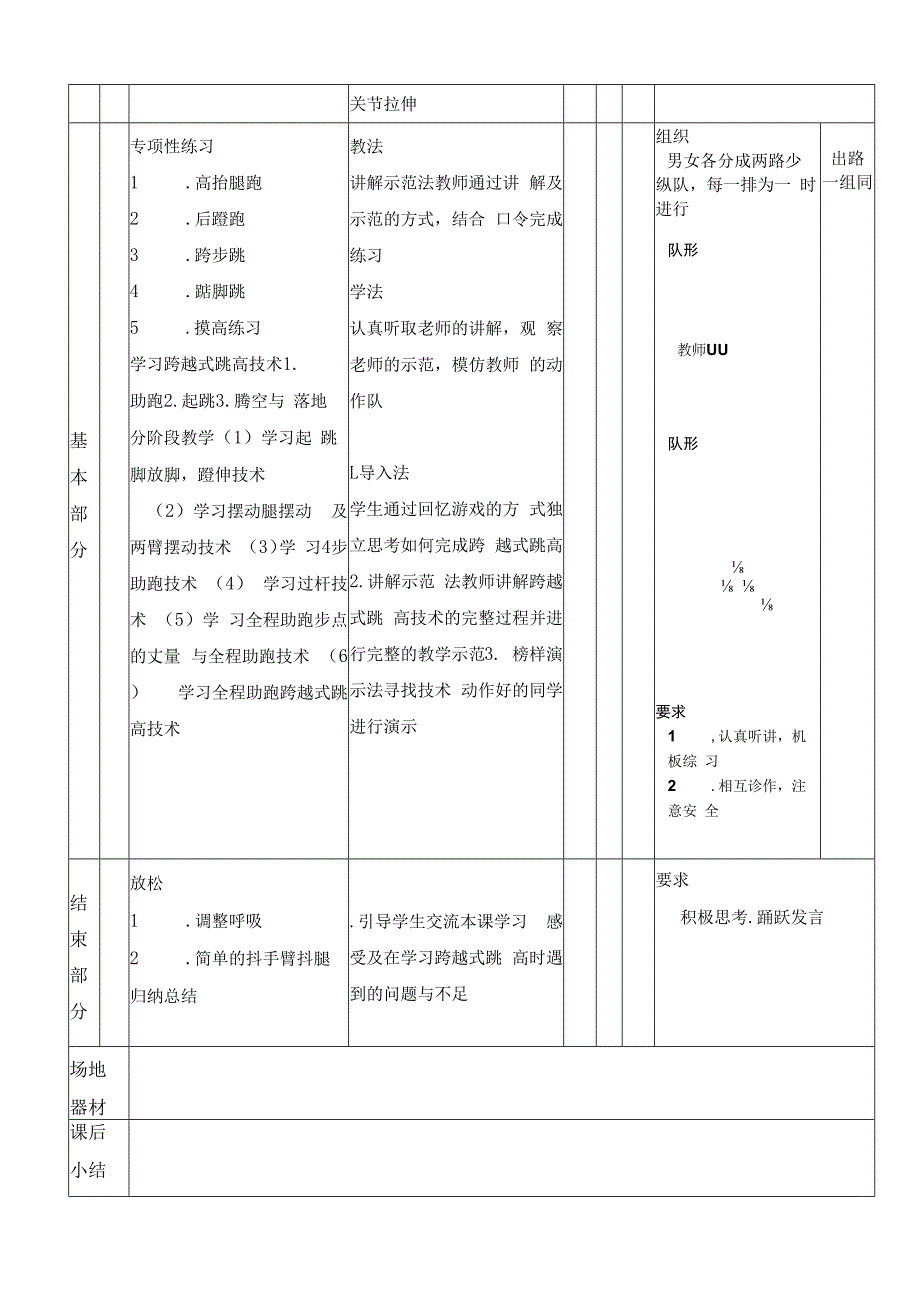 水平三（五年级）体育《跨越式跳高技术》公开课教案.docx_第2页