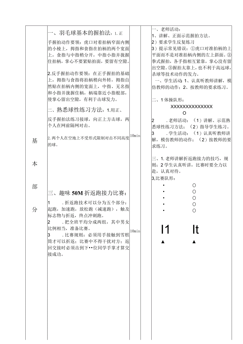 水平四（初中）体育《羽毛球的正反手握拍》公开课教案.docx_第2页