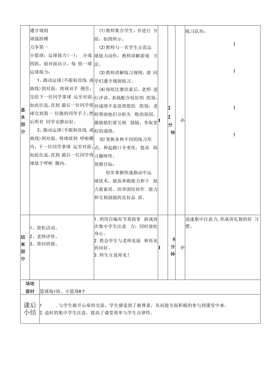 水平三（六年级）体育《篮球运球接力》公开课教案.docx_第2页