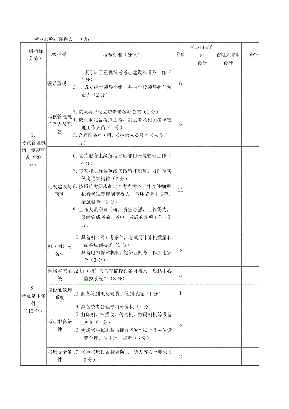 湖南电大统考考点表.docx_第2页