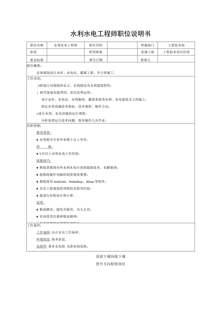 水利水电工程师职位说明书.docx_第1页