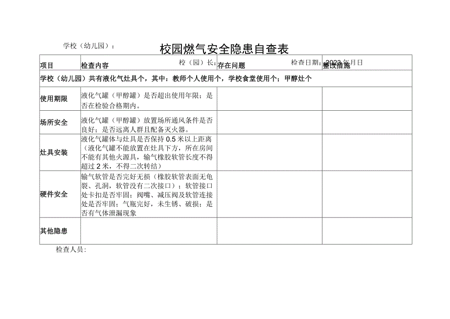 校园燃气安全隐患自查表（模板）.docx_第1页