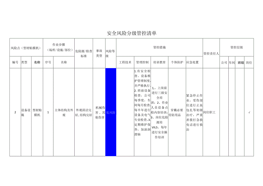 某铝业有限公司型材贴膜机安全风险分级管控清单.docx_第1页