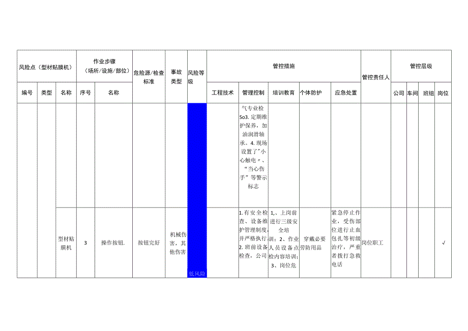 某铝业有限公司型材贴膜机安全风险分级管控清单.docx_第3页