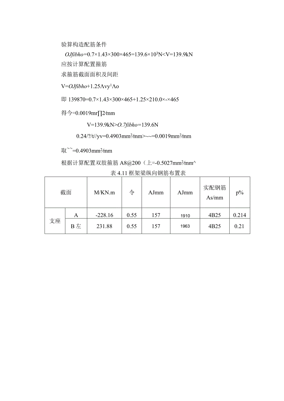 框架配筋()（天选打工人）.docx_第2页