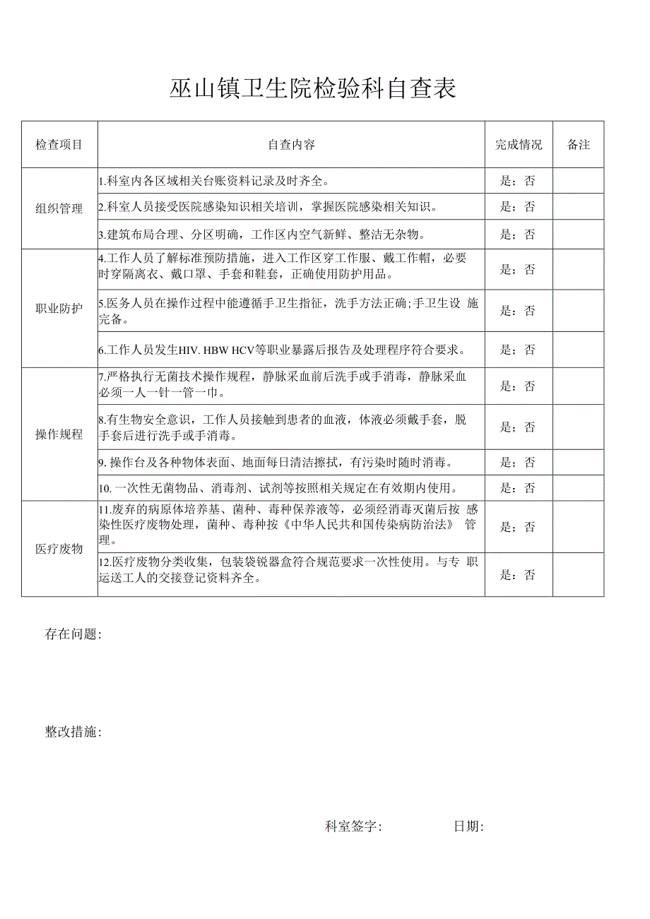 检验科感染自查表.docx_第1页