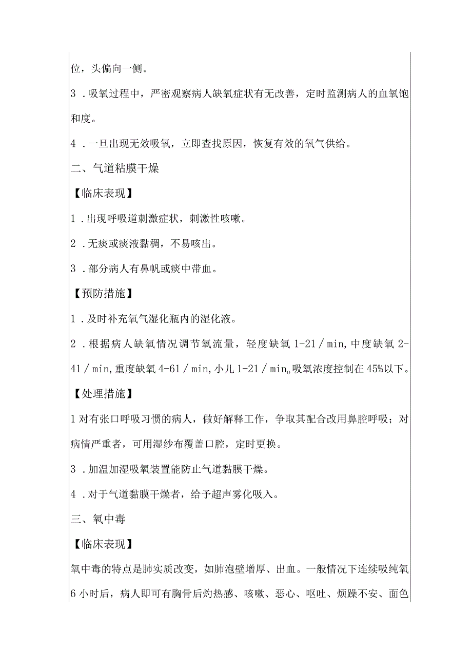 氧气吸入技术操作并发症的预防及处理.docx_第2页