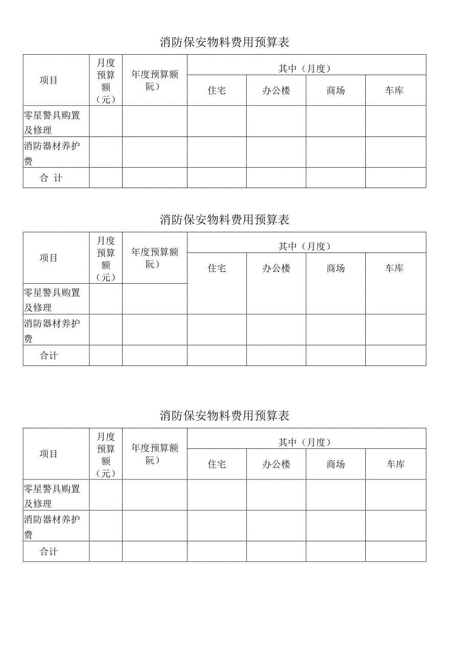 消防保安物料费用预算表.docx_第1页