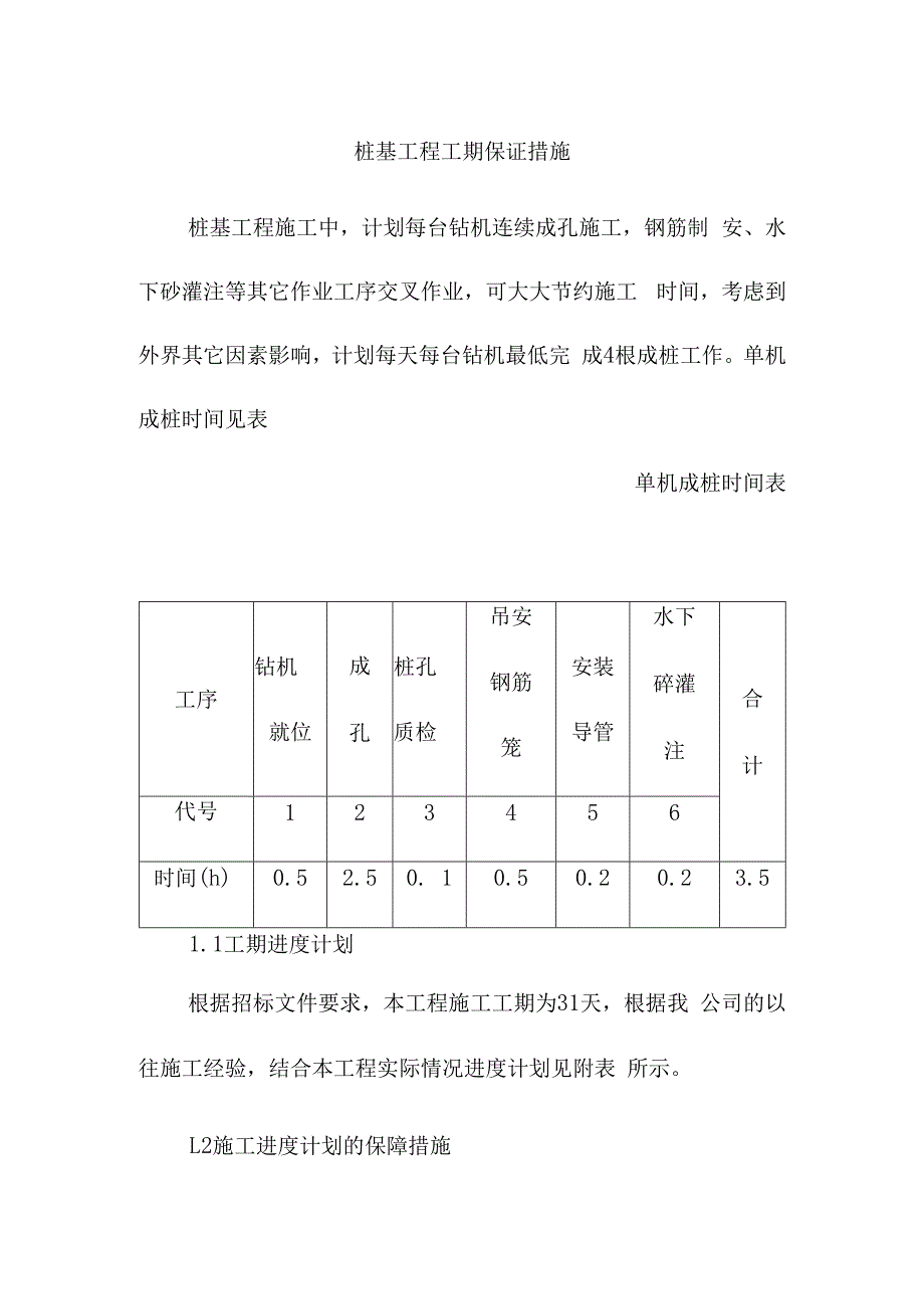 桩基工程工期保证措施.docx_第1页