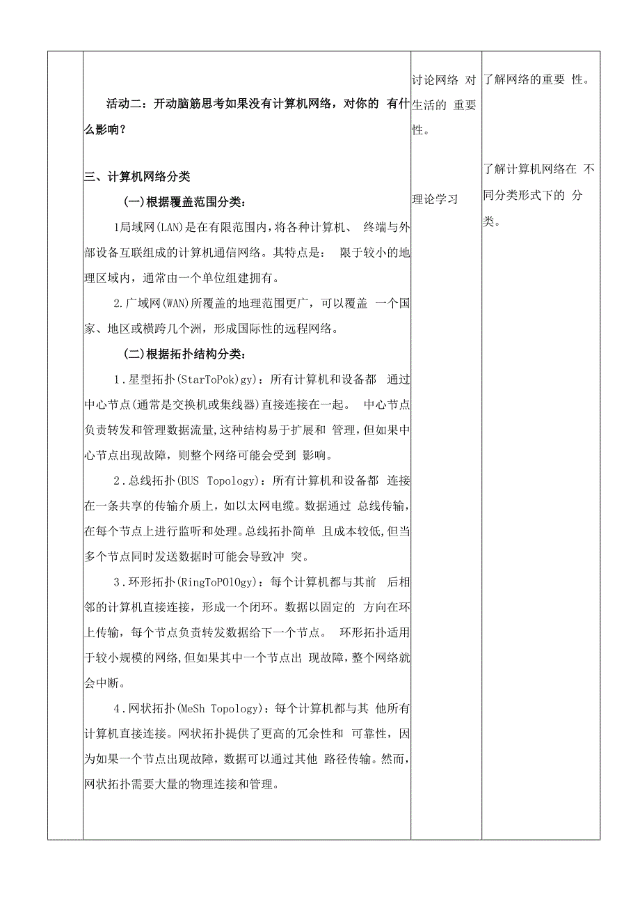 浙教版信息技术七上第1课 计算机网络 教案.docx_第3页