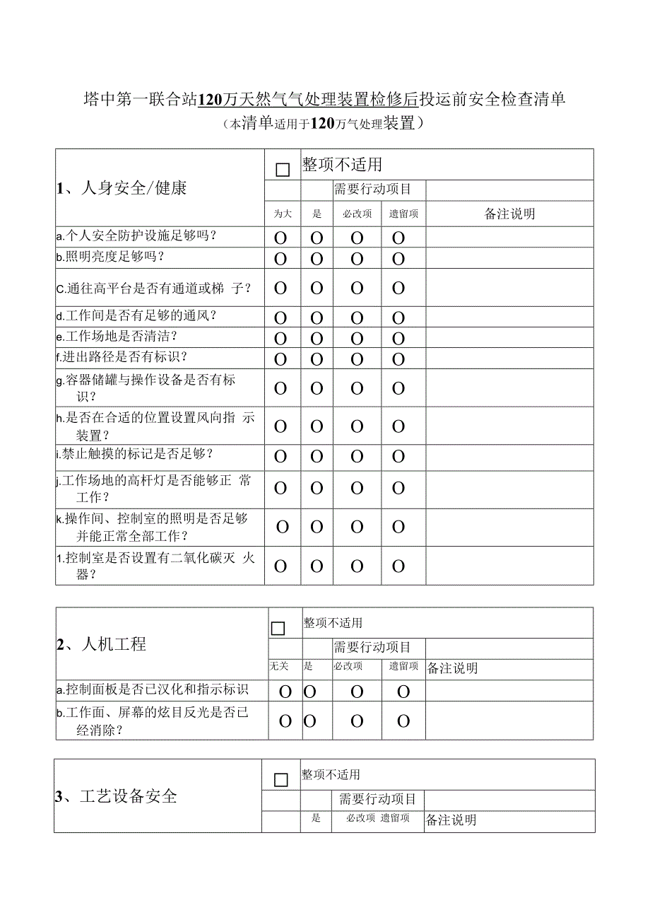 气处理装置检修后投运前安全检查清单（120万）.docx_第1页