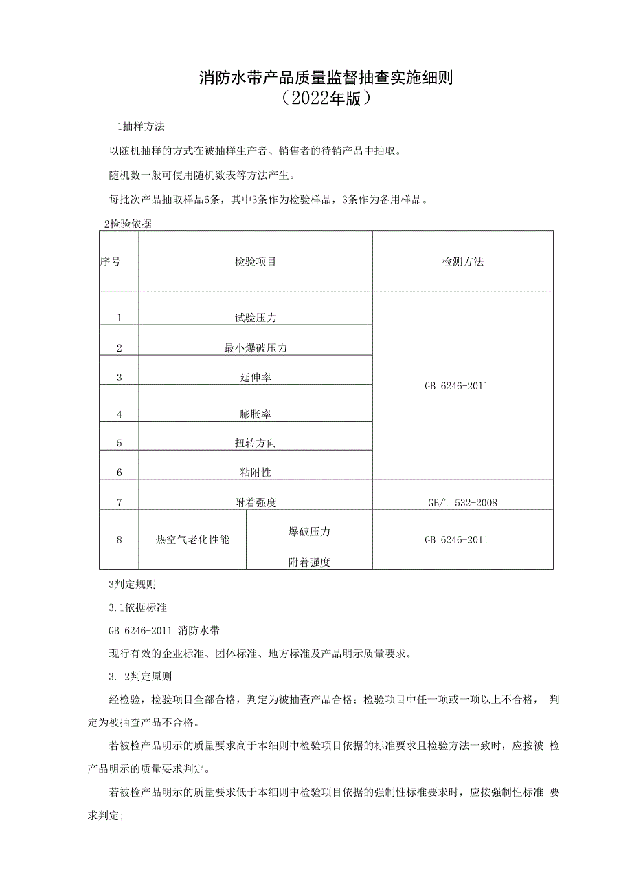 消防水带产品质量监督抽查实施细则（2022年版）.docx_第1页