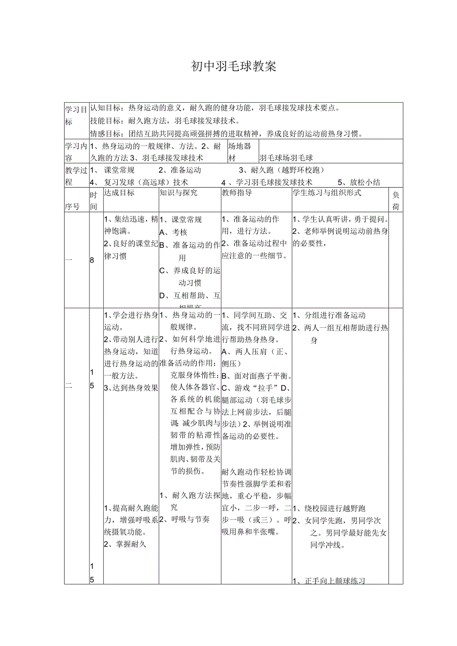 水平四（初中）体育《羽毛球接发球技术》公开课教案.docx_第1页