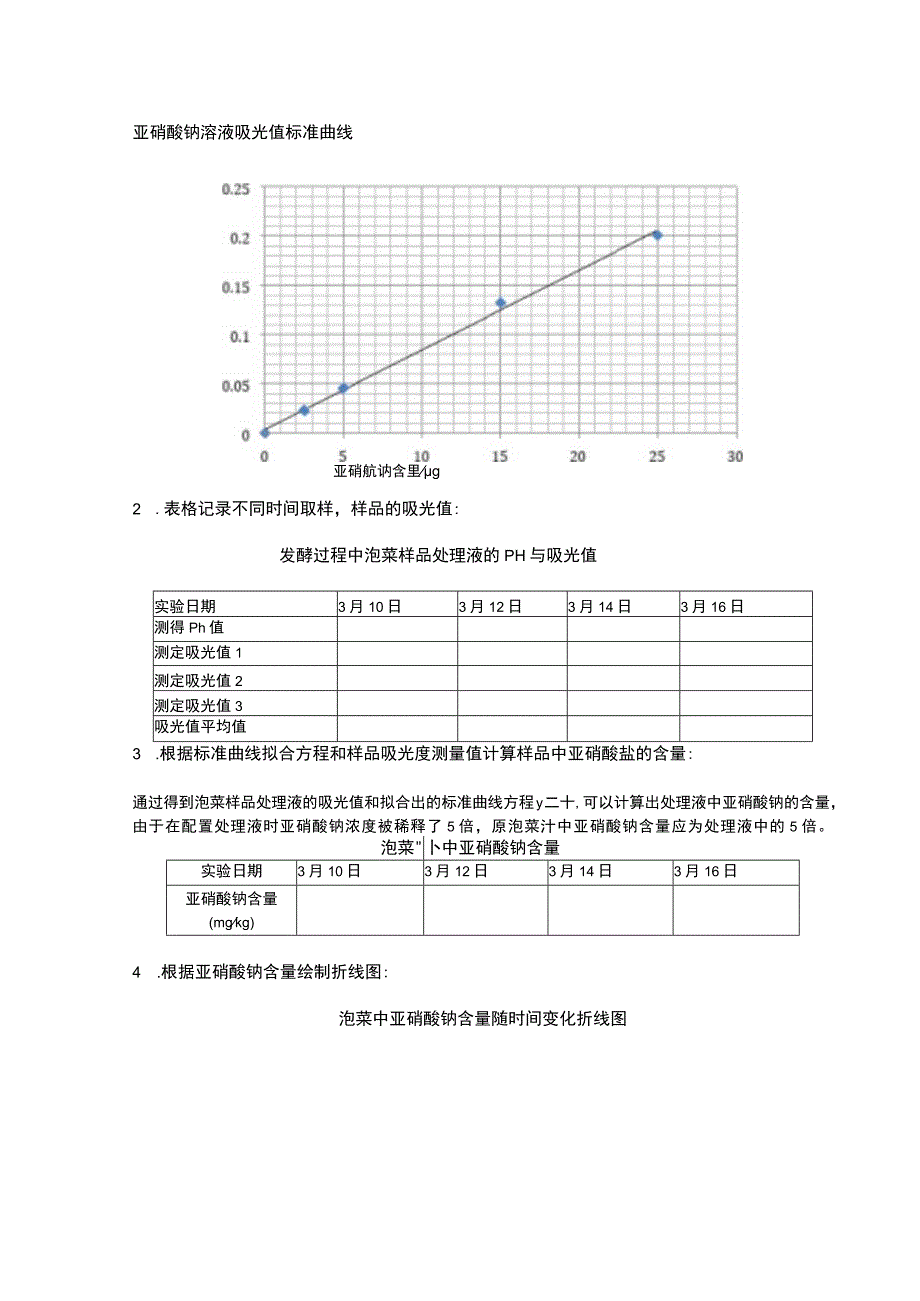 泡菜中亚硝酸盐检验实验报告.docx_第3页