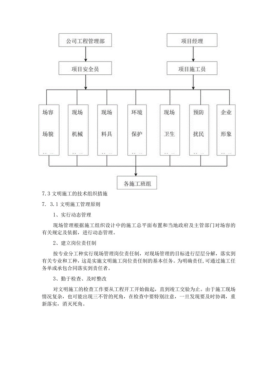 某装饰工程确保文明施工的技术组织措施.docx_第2页