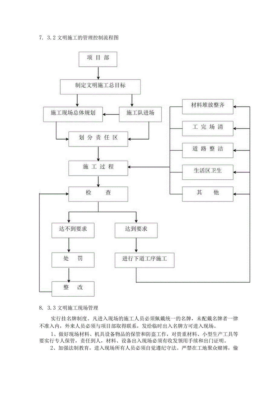 某装饰工程确保文明施工的技术组织措施.docx_第3页