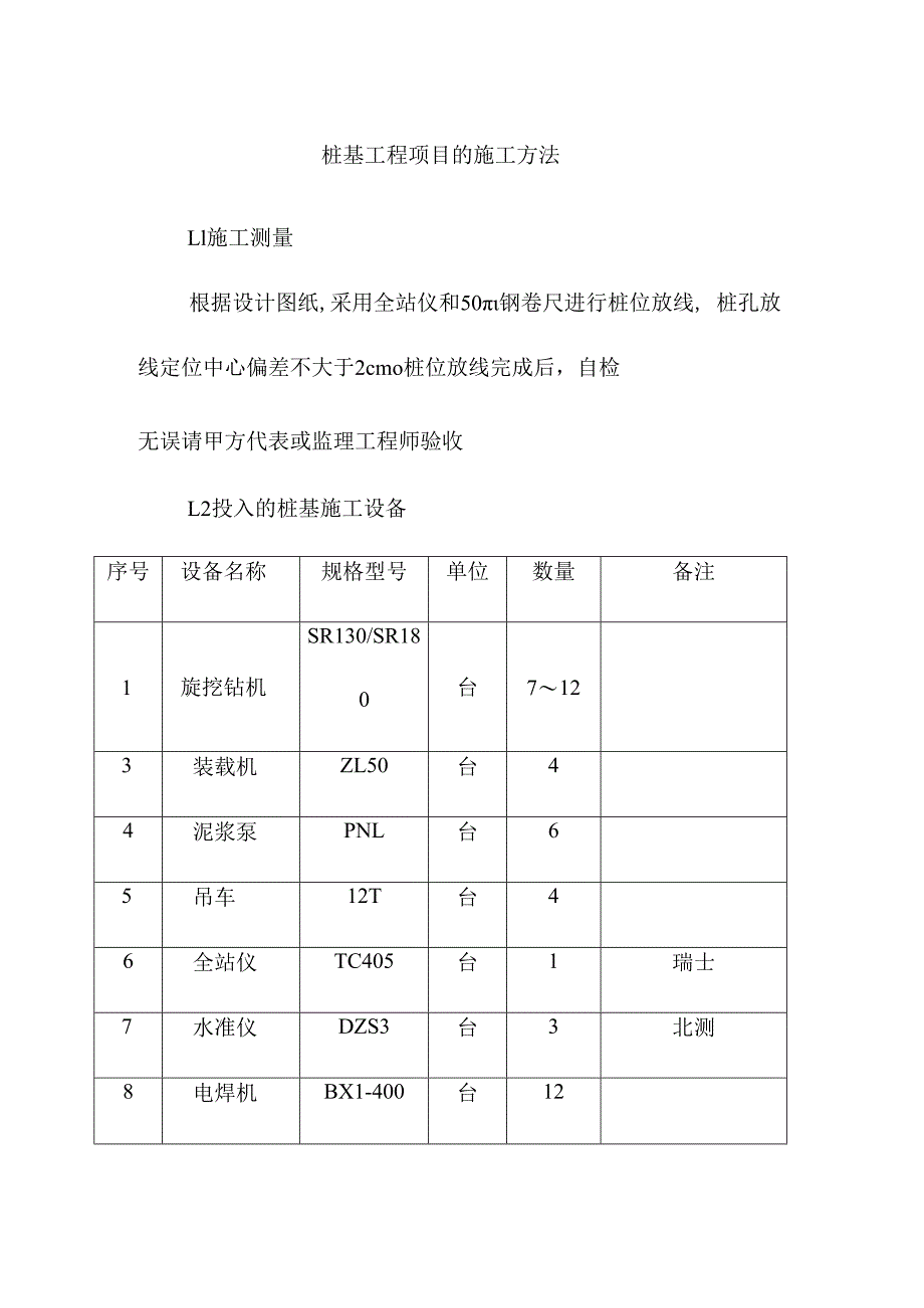 桩基工程项目的施工方法.docx_第1页