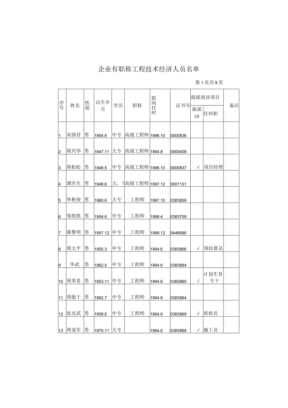 框混多层多功能住宅施工组织设计..（天选打工人）.docx_第3页