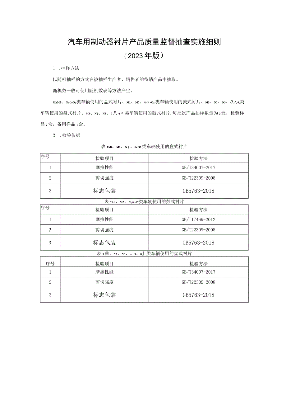 汽车用制动器衬片产品质量监督抽查实施细则（2023年版）.docx_第1页