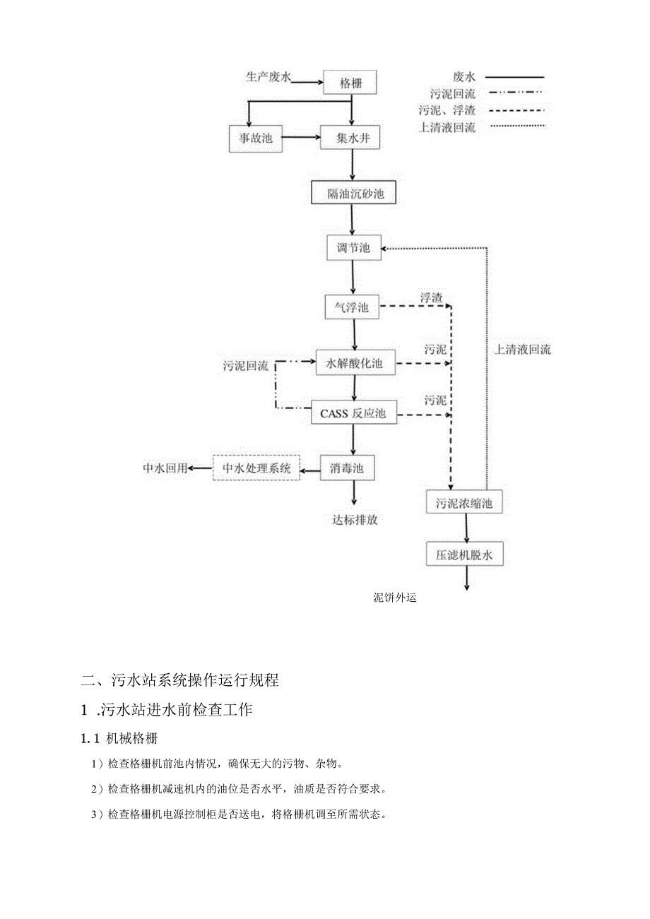 污水站系统操作规程.docx_第3页