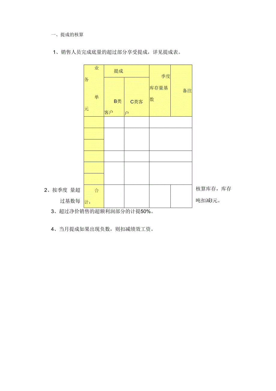 流通类企业绩效奖金发放办法模板.docx_第3页