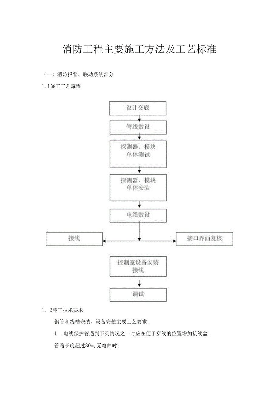 消防工程主要施工方法及工艺标准.docx_第1页