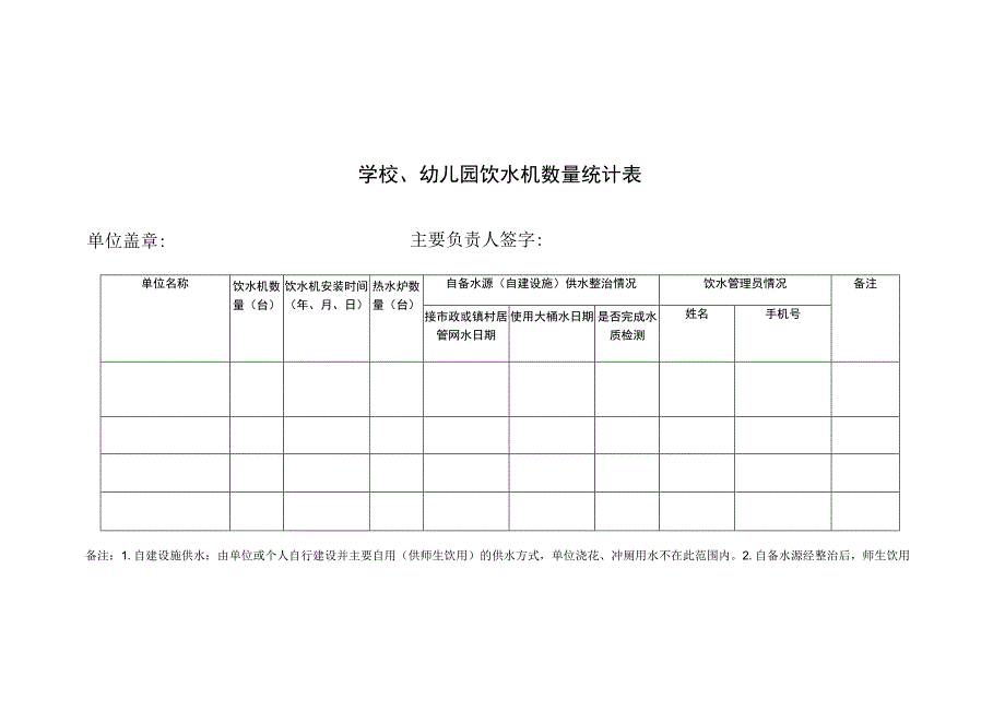 校园生活饮用水卫生安全检查表.docx_第3页