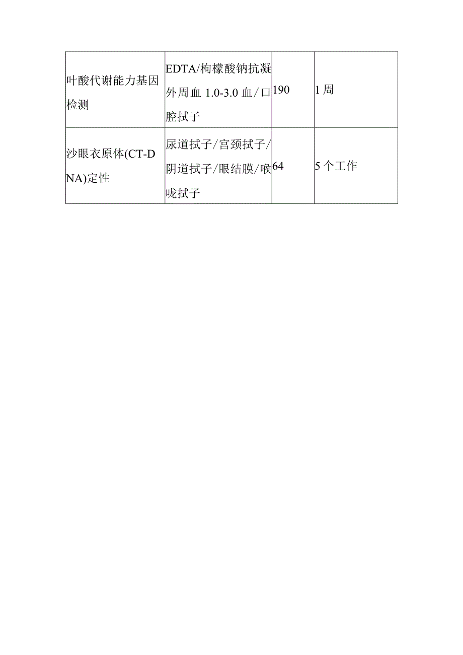 检验科特殊项目预约管理办法.docx_第3页